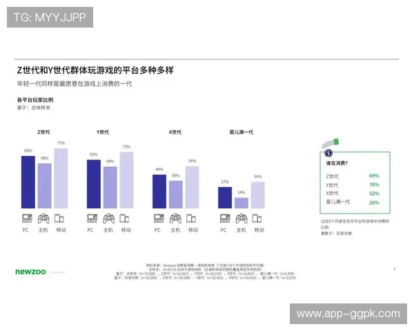 亚洲城娱乐城:多元化游戏选择满足不同玩家的娱乐需求 亚洲城娱乐城:多元化游戏选择满足不同玩家的娱乐需求