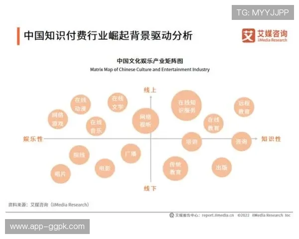 奇迹娱乐：打造多元化娱乐内容满足不同年龄层的需求
