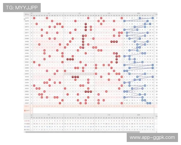 广东十分彩历史开奖数据分析,了解趋势提升中奖几率 广东十分彩历史开奖数据分析,了解趋势提升中奖几率
