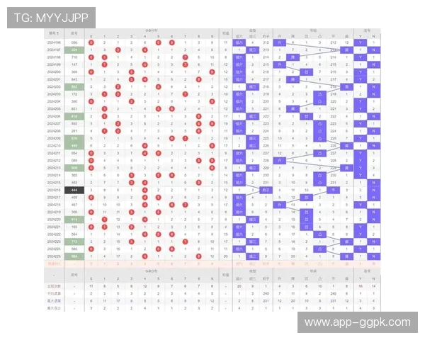 必赢滚球盘如何结合历史数据进行科学分析提升投注成功率