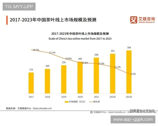 wm视讯在直播行业中的优势与未来发展趋势分析 wm视讯在直播行业中的优势与未来发展趋势分析