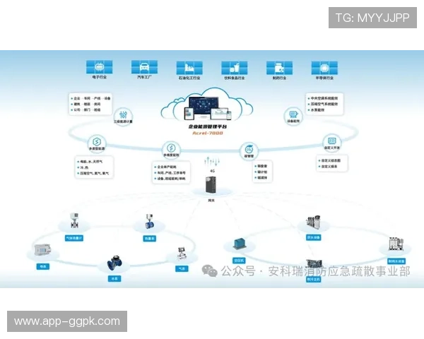 欧博管理系统如何帮助企业实现数据集中管理与智能决策支持 欧博管理系统如何帮助企业实现数据集中管理与智能决策支持