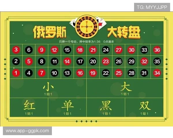 超高赔率百家乐网站精选，为玩家带来最大化的盈利空间和丰富的游戏玩法